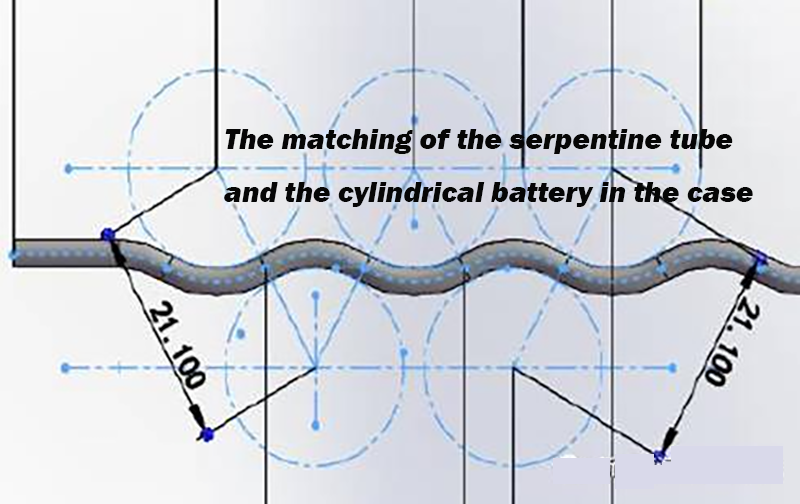 The matching of the serpentine tube 
