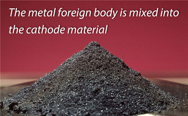 The metal foreign body is mixed into the cathode material