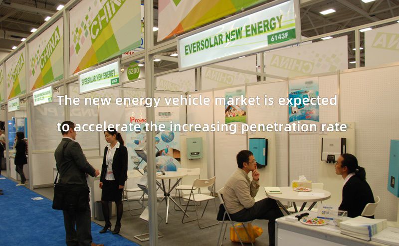 The new energy vehicle market is expected to accelerate the increasing penetration rate