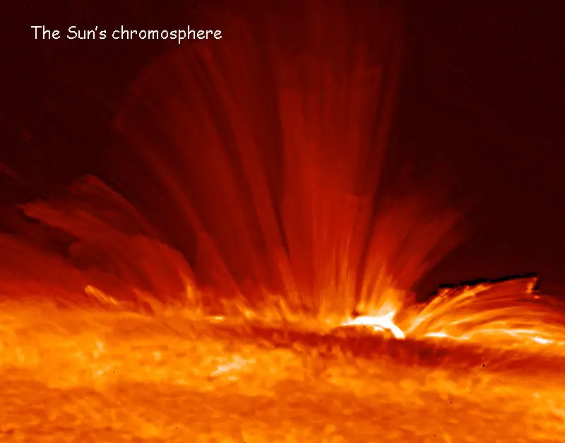 The sun’s chromosphere