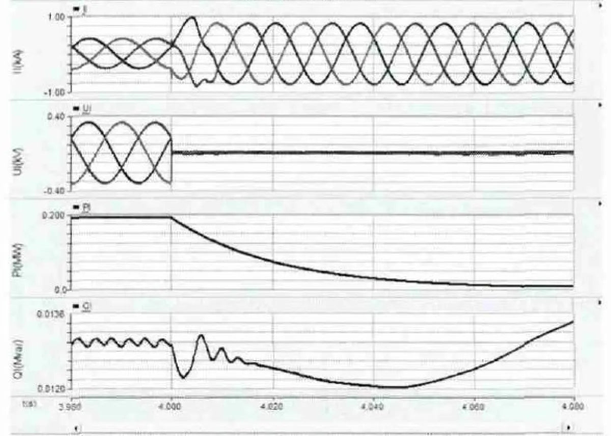 Three-phase-fault-on-the-high-voltage-side-of-the-booster-transformer