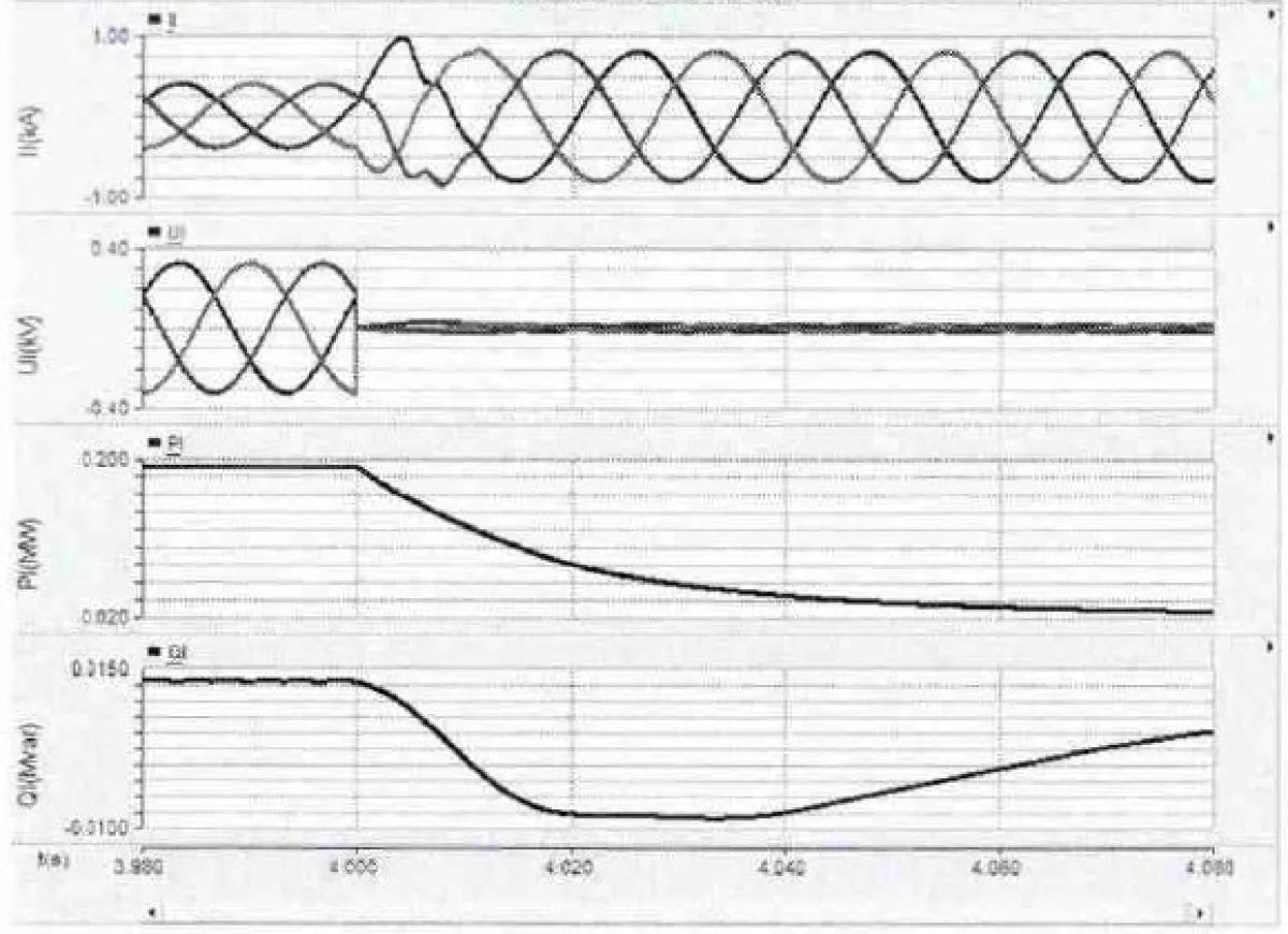 Three-phase-fault-on-the-low-voltage-side-of-the-boost-transformer
