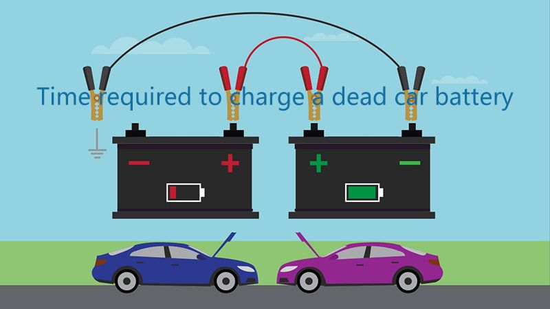 Time required to charge a dead car battery