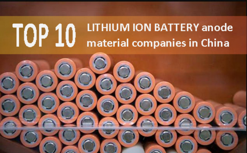 Top 10 lithium ion battery anode material companies in China