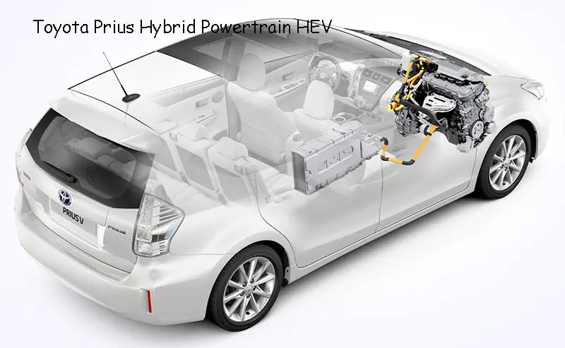 Toyota Prius Hybrid Powertrain HEV