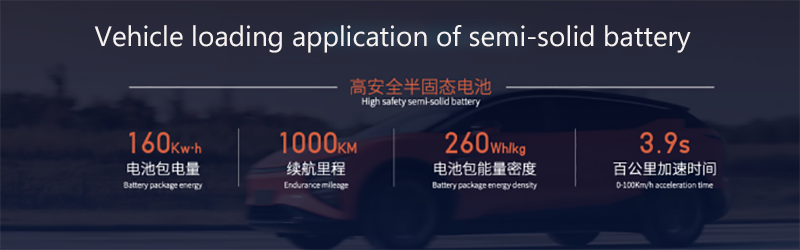Vehicle loading application of semi-solid battery