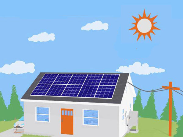 What is solar energy