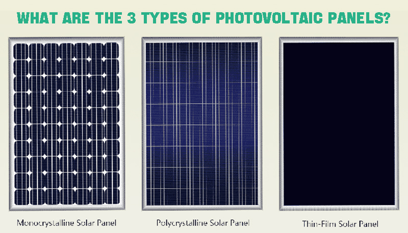 What are the 3 types of photovoltaic panels