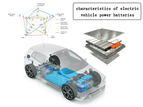 What are the characteristics of electric vehicle power batteries?