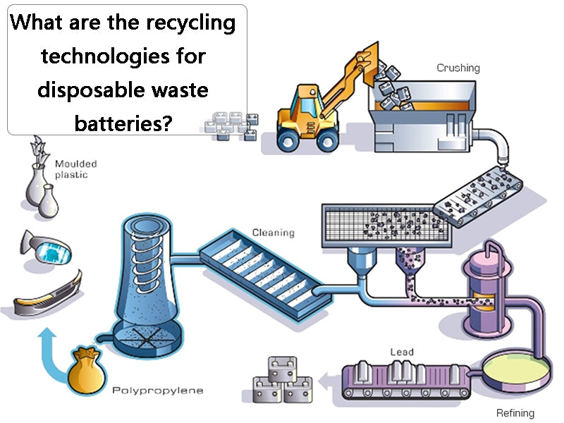 What are the recycling technologies for disposable waste batteries?