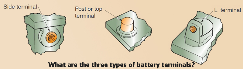 What are the three types of battery terminals