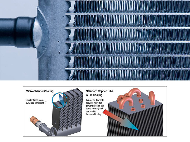 What is microchannel heat exchanger air conditioning cooling?