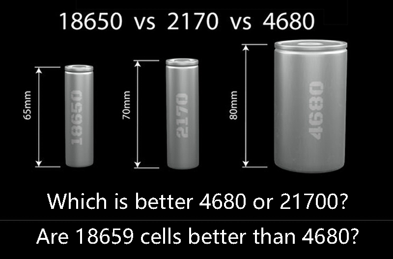 Which is better 4680 or 21700 Are 18659 cells better than 4680