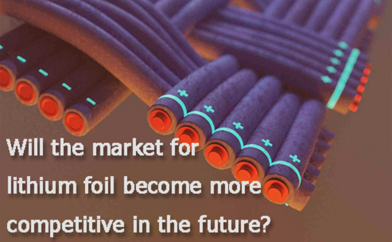 Will the lithium foil market become more competitive in the future