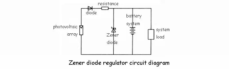 Zener diode regulator circuit diagram
