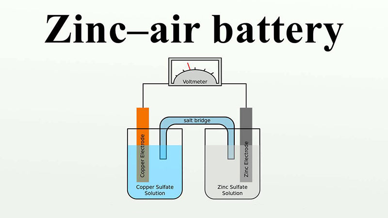 Zinc-air chemical batteries