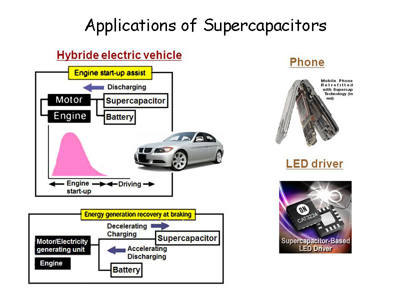 applications of supercapacitors