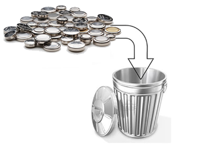 The difficulty of collecting waste button batteries
