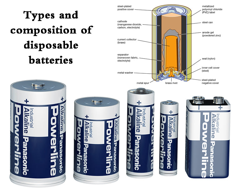 Types and composition of disposable batteries