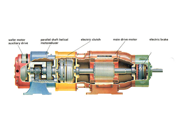 Parameter calculation of drive motor