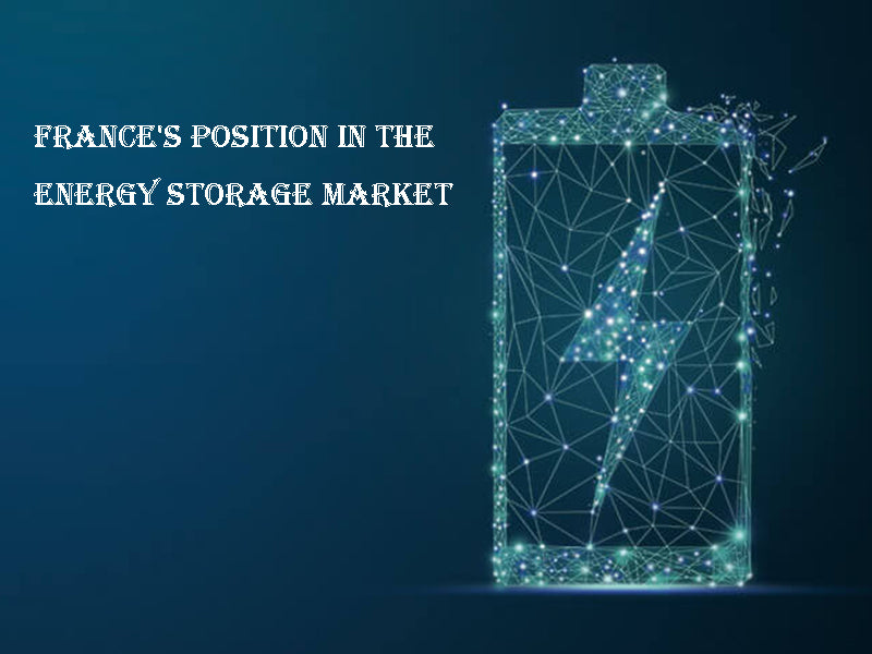 energy storage market