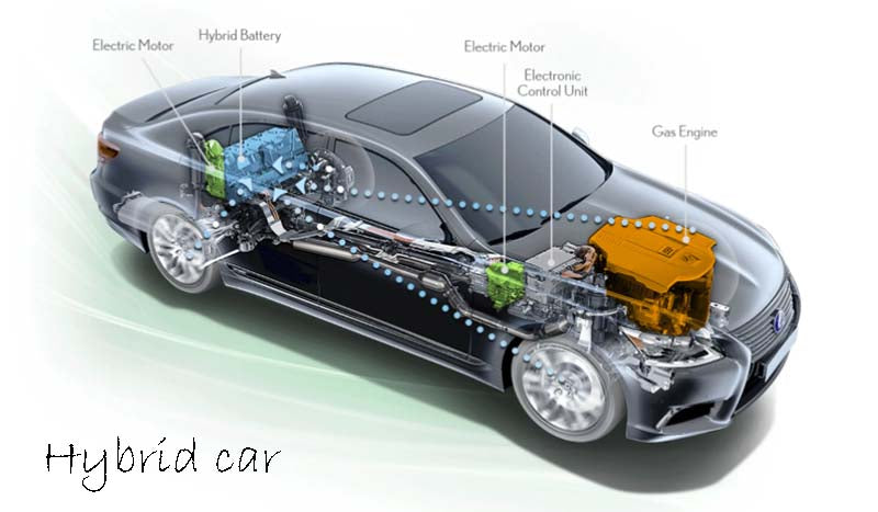 hybrid car