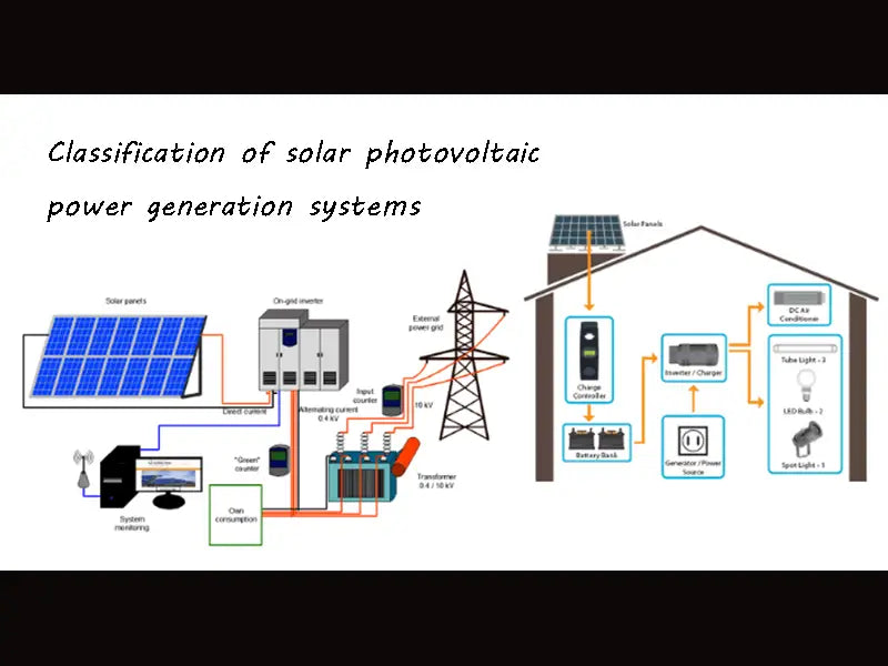 photovoltaic power generation system