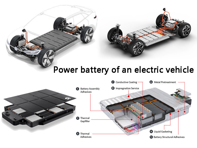 What is the power battery of an electric vehicle?