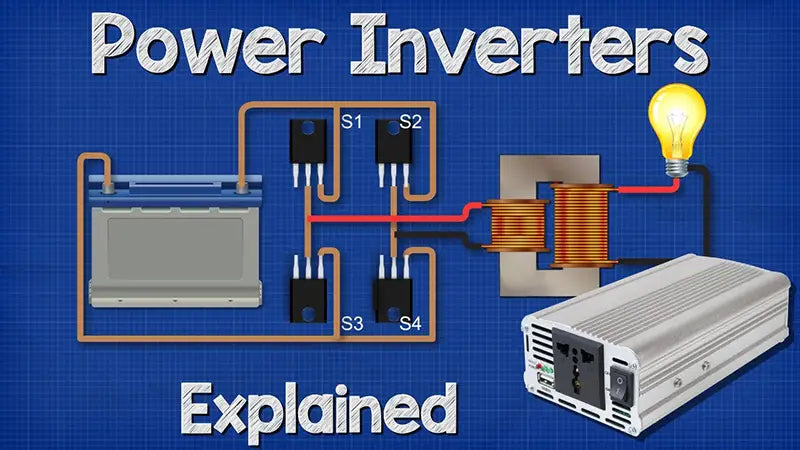 power inverters explained