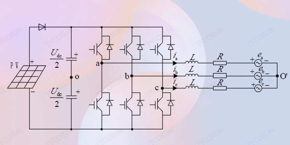 typical-topology-of-a-solar-inverter