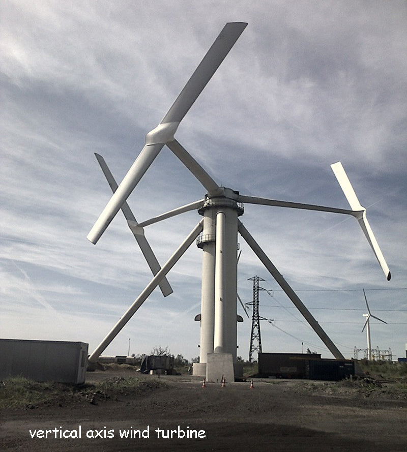 vertical axis wind turbine