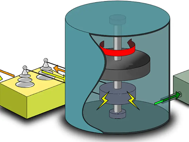 virtual prototype technology