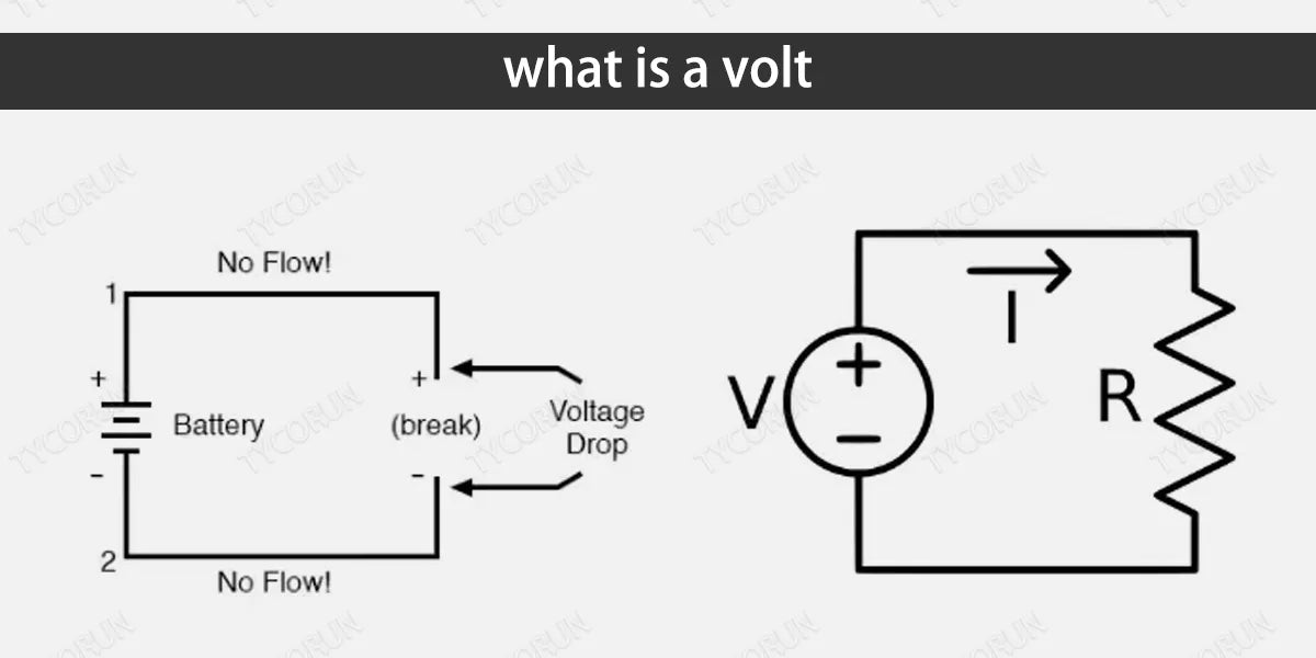 what is a volt