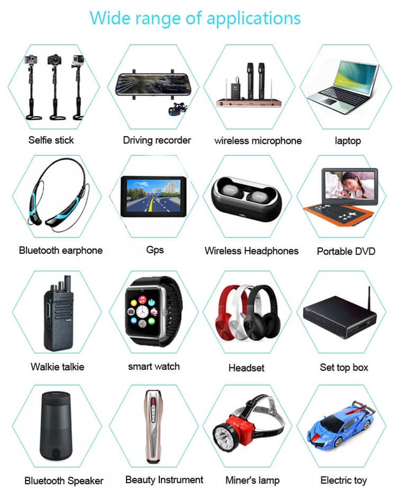 wide range of application