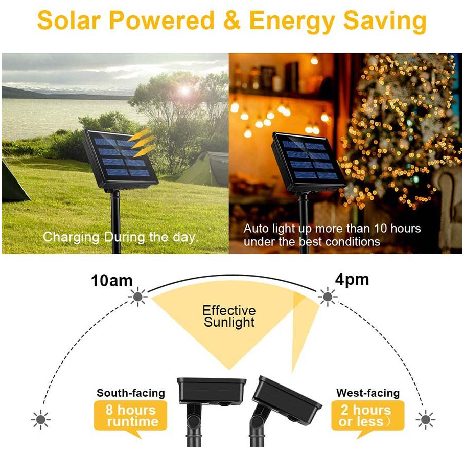 Solar LED Fairy Tale Waterproof String Light