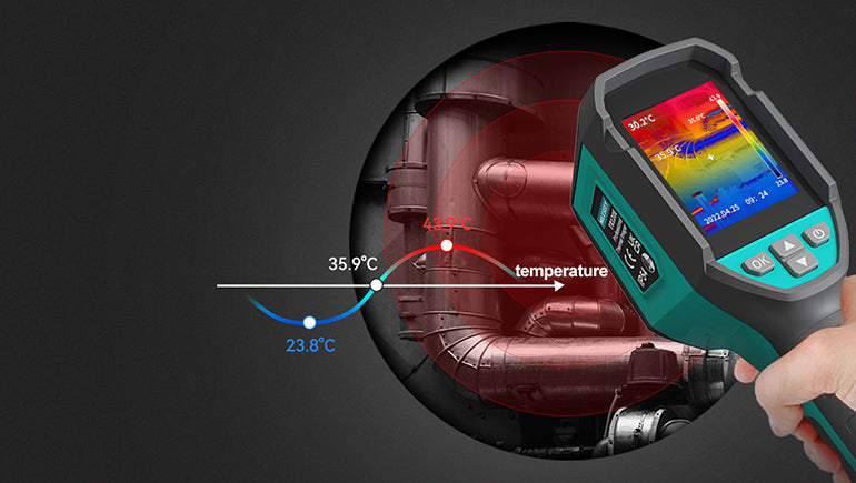 heat-sensitive thermal imaging cameras 