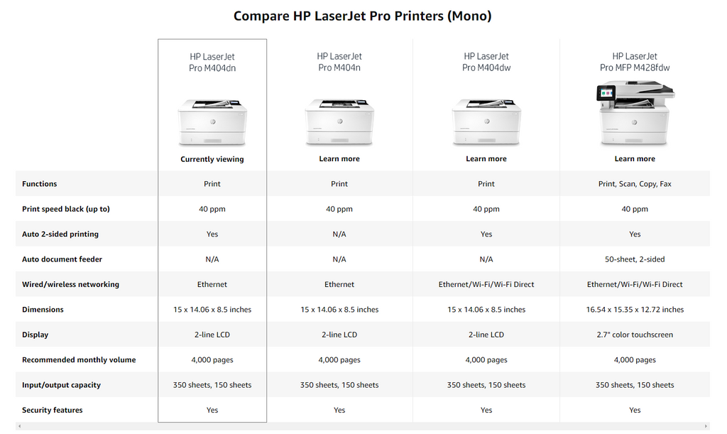 HP LaserJet Pro M404dn compared with similar printers