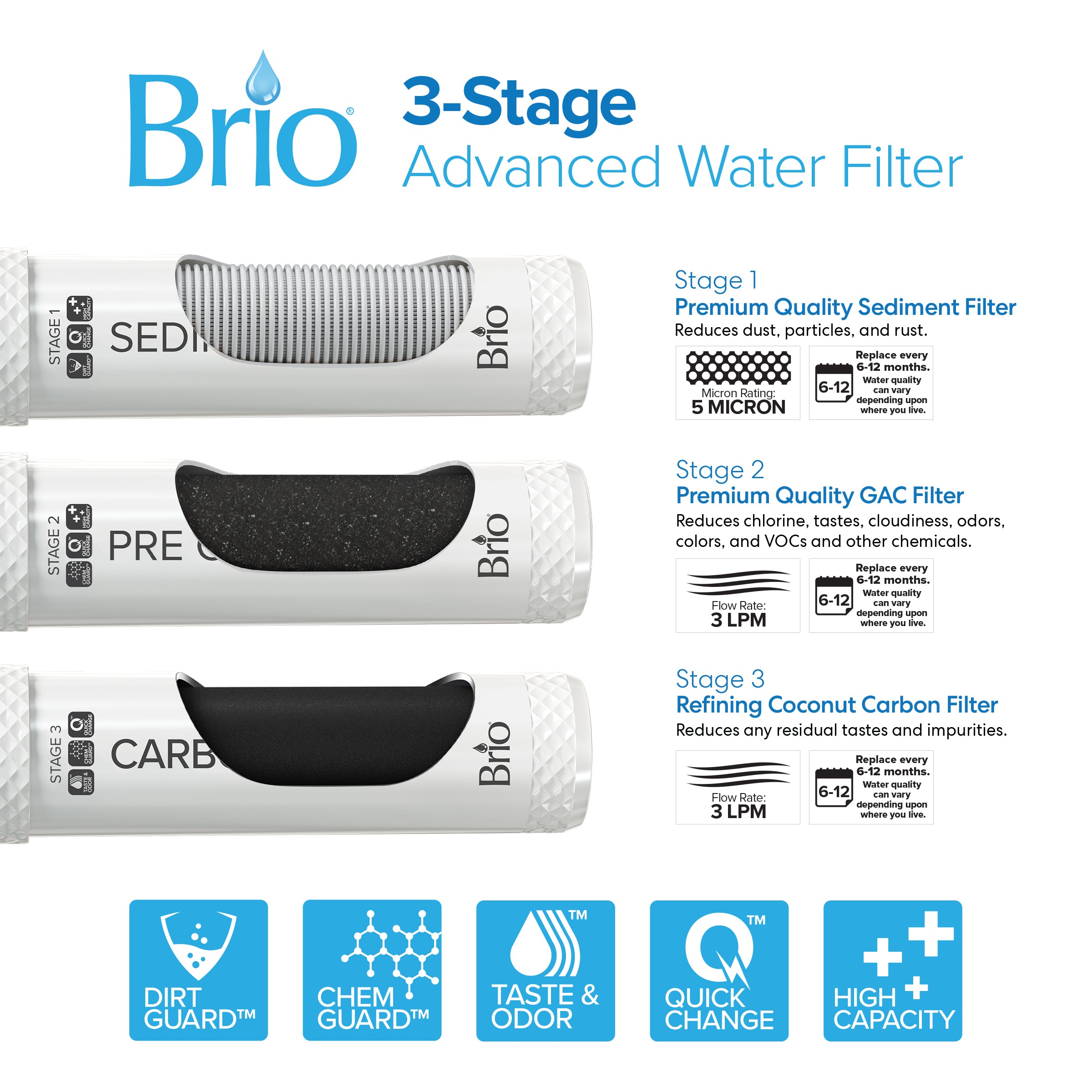 Brio 300 Series 3-Stage Stainless Steel Bottleless Countertop Water Cooler