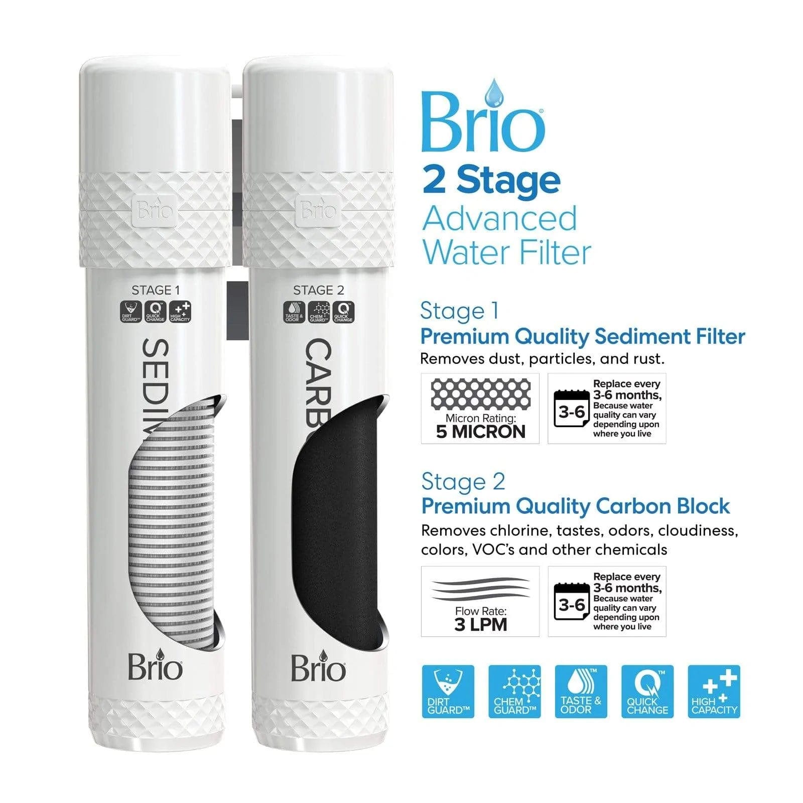 Brio 600 Series 2-Stage Bottleless Countertop Water Cooler