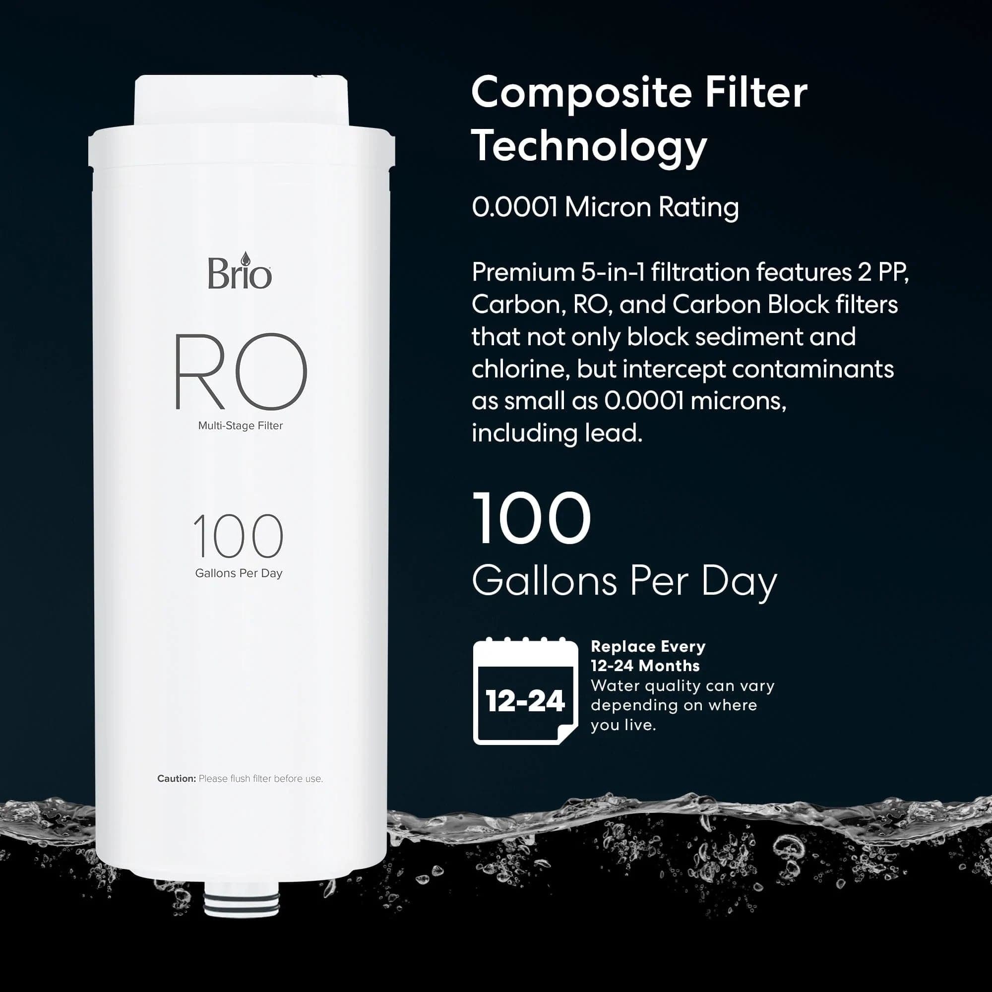 Brio 5-in-1 RO Filter - ROP100