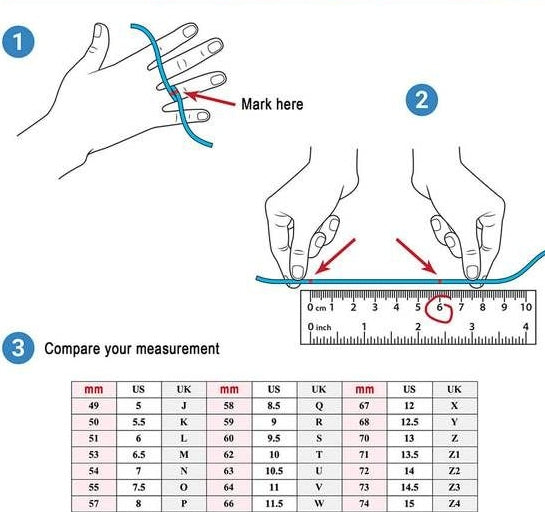 Three-step ring sizing guide using a string and ruler