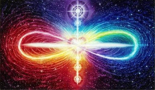 Chakras