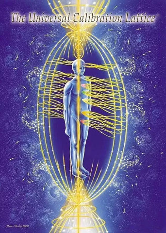 Connection chakra