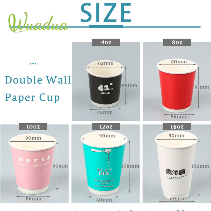Paper cup's Size,Range/Limit of paper cups,Paper cups Dimensions,Paper Cup  Shaper