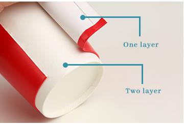 Size Chart of Paper Cups – wuadua.com