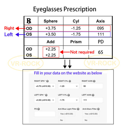 Meta Quest Pro VR Prescription Lens