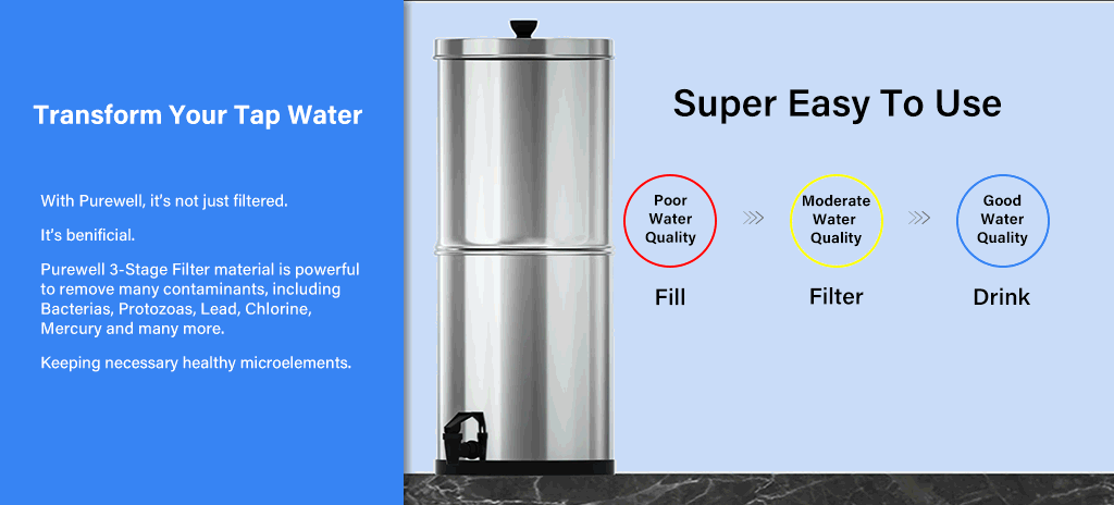 Purewell Pro Stainless Steel Gravity Water Filter 2.25 Gallons 