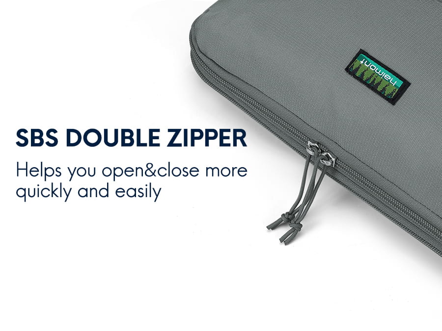Luggage Organizer Bags