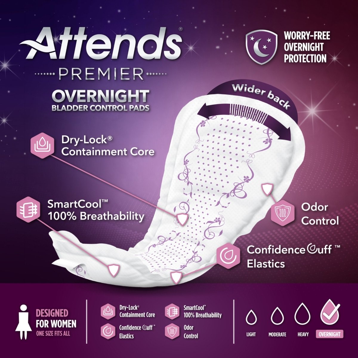 Attends Premier Overnight Bladder Control Pads