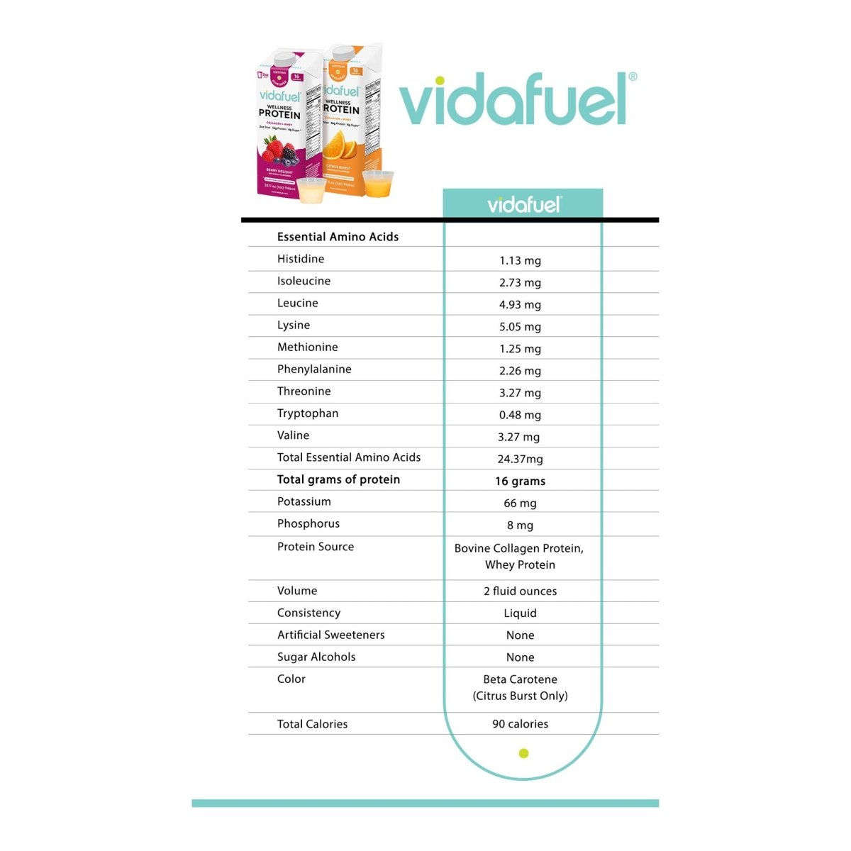 Vida Fuel Wellness Protein 32 oz Carton